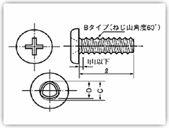 Bタイプなべ小ネジ#0-3